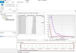 Land-Water Interoperable Models - Project Summary Prepared for Our Land and Water - Our Land & Water