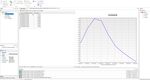 Land-Water Interoperable Models - Project Summary Prepared for Our Land and Water - Our Land & Water