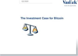 The Investment Case for Bitcoin - Q2 2020 - VanEck