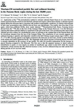 Thorium-230 normalized particle flux and sediment focusing in the Panama Basin region during the last 30,000 years