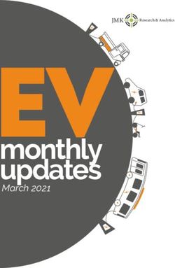 Monthly updates March 2021 - 3DRD@QBG "M@KXSHBR - JMK Research