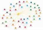 Voluntary National Review 2021 - Sustainable Development Goals