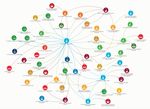 Voluntary National Review 2021 - Sustainable Development Goals