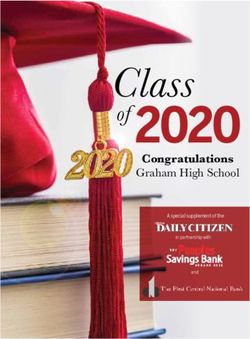 Class of2020 Congratulations