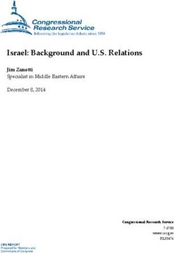 Israel: Background and U.S. Relations - Jim Zanotti Specialist in Middle Eastern Affairs
