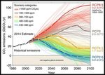 The Role of PEO in the Climate Crisis Issue: Mitigating and Adapting Infrastructure for Climate Resiliency - David Lapp FCAE FEC P. Eng., Senior ...