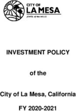 INVESTMENT POLICY FY 2020-2021 - of the City of La Mesa, California