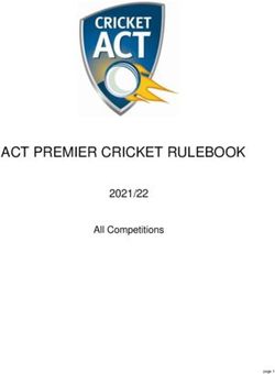 ACT PREMIER CRICKET RULEBOOK - 2021/22 All Competitions