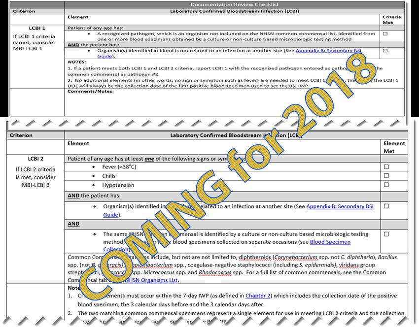 Nhsn Patient Safety Component Manual 2024