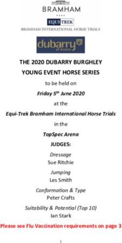 THE 2020 DUBARRY BURGHLEY YOUNG EVENT HORSE SERIES