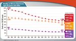 Racial Healing and Achieving Health Equity in the United States