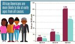 Racial Healing and Achieving Health Equity in the United States
