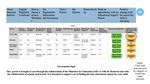 Detailed Design for Montreal Education Satisfaction Performance Improvement Program - By: M&eacute;lissa Simard April 12, 2021