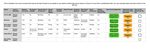 Detailed Design for Montreal Education Satisfaction Performance Improvement Program - By: M&eacute;lissa Simard April 12, 2021