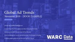 Amazon Prime Day more valuable than Black Friday/Cyber Monday Global programmatic market to reach $75bn this year Brand knowledge and cost ...