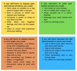 Liverpool Multi-Agency Self-Harm Practice Guidance - April 2021 Review Date: April 2023