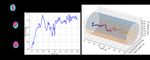 LensID: A CNN-RNN-Based Framework Towards Lens Irregularity Detection