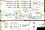 LensID: A CNN-RNN-Based Framework Towards Lens Irregularity Detection