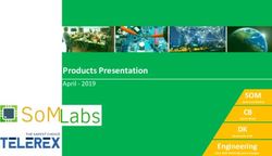 Products Presentation - SOM CB - Telerex