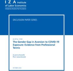 The Gender Gap in Aversion to COVID-19 Exposure: Evidence from Professional Tennis - IZA DP No. 13768 OCTOBER 2020 - IZA ...
