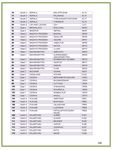 PROSPECTUS 2021-2022 CU-CET 2021 - NTA - Admissions Through - Central University of Karnataka