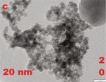 Simple One-Step Leaf Extract-Assisted Preparation of &alpha;-Fe2O3 Nanoparticles, Physicochemical Properties, and Its Sunlight-Driven Photocatalytic ...