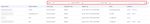 Seller Guide HUAWEI CLOUD Marketplace - HUAWEI TECHNOLOGIES CO., LTD - Issue Date