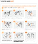 General Advisory on Acupuncture and Other Related Treatment