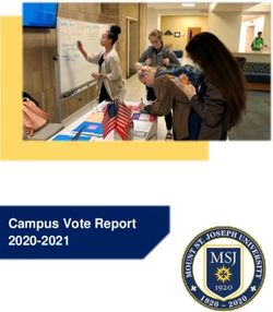 Campus Vote Report 2020-2021