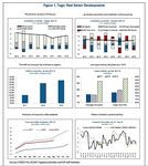 BTI -2022 Togo Country Report : political and socio-economic development, 2019-2020 enhanced author's version