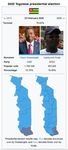 BTI -2022 Togo Country Report : political and socio-economic development, 2019-2020 enhanced author's version