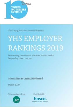 YHS EMPLOYER RANKINGS 2019 - Oleana Hsu & Ursina Hiltebrand - The Young Hoteliers Summit Presents