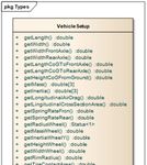 Interface Specification Open Fusion Platform - www.ofp-projekt.de February 2019 (Version 2.0) - Hella