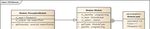Interface Specification Open Fusion Platform - www.ofp-projekt.de February 2019 (Version 2.0) - Hella