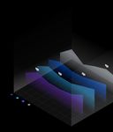 Cost of a Data Breach - Report 2020 - Capita