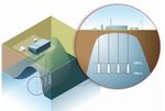 Large scale potential of green H 2 in the Hydrogen Delta - Smart Delta Resources Hydrogen plant study - imgix