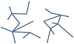Accelerate Your Digital Transformation with Reliant Platform - Reliant Platform Technical Solution Brief