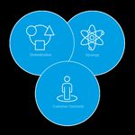 KBC Group / Bank Debt presentation May 2019 - More infomation: www.kbc.com KBC Group - Investor Relations Office - Email