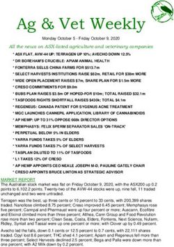 Ag & Vet Weekly - Biotech Daily