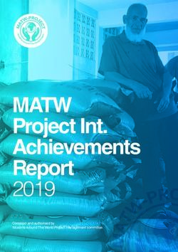 MATW Project Int. Achievements Report - 2019 Compiled and authorised by 'Muslims Around The World Project' management committee.