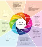 IN A TIME OF COVID-19 - CITIZENSHIP EDUCATION - WorldWise Global Schools
