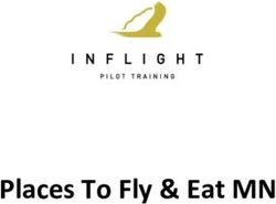 Places To Fly & Eat MN - Inflight Pilot Training