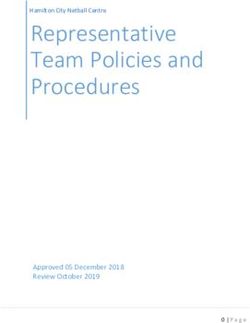 Representative Team Policies and Procedures - Approved 05 December 2018 Review October 2019 - Hamilton Netball Centre
