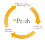 PropTech Market Update 2020 Year-End Review - GCA Advisors