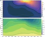 A climate index for the Newfoundland and Labrador shelf - ESSD