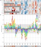 A climate index for the Newfoundland and Labrador shelf - ESSD