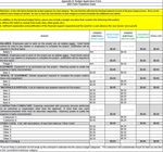 Farm Transition Grant - Connecticut Department of Agriculture