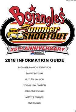2018 INFORMATION GUIDE - BEGINNER BANDOLERO DIVISION BANDIT DIVISION OUTLAW DIVISION YOUNG LION DIVISION SEMI-PRO DIVISION MASTER DIVISION PRO ...