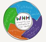 Our Nursing and Midwifery Strategy 2017-2020 - We see We think We listen We care - Warrington ...