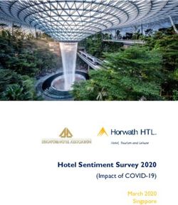 Hotel Sentiment Survey 2020 - (Impact of COVID-19) March 2020 Singapore - Hospitality Net
